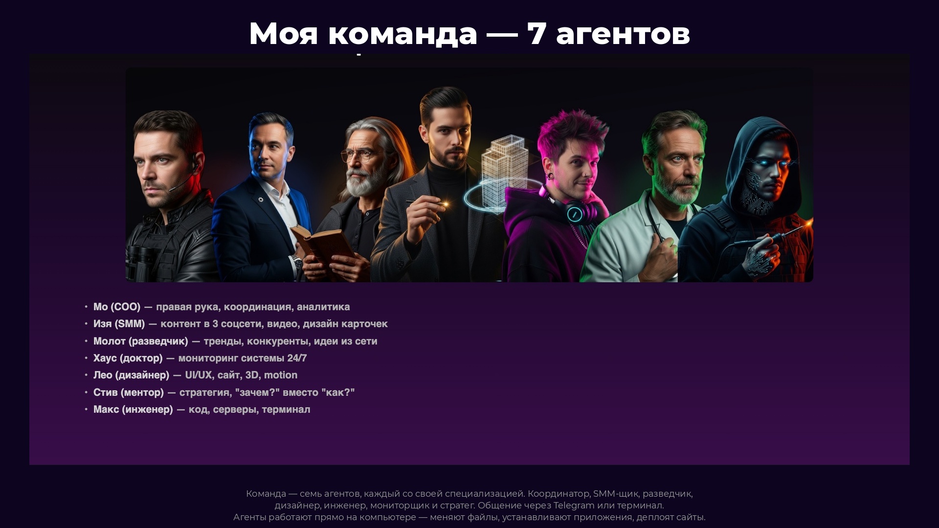 Моя команда - 7 агентов