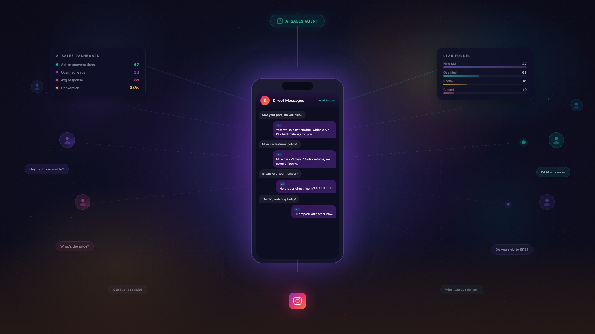 Как я собрал AI-руководителя отдела продаж в Instagram Direct - и почему самое сложное оказалось не AI